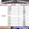 Bảng trọng lượng vuông 30 mạ kẽm