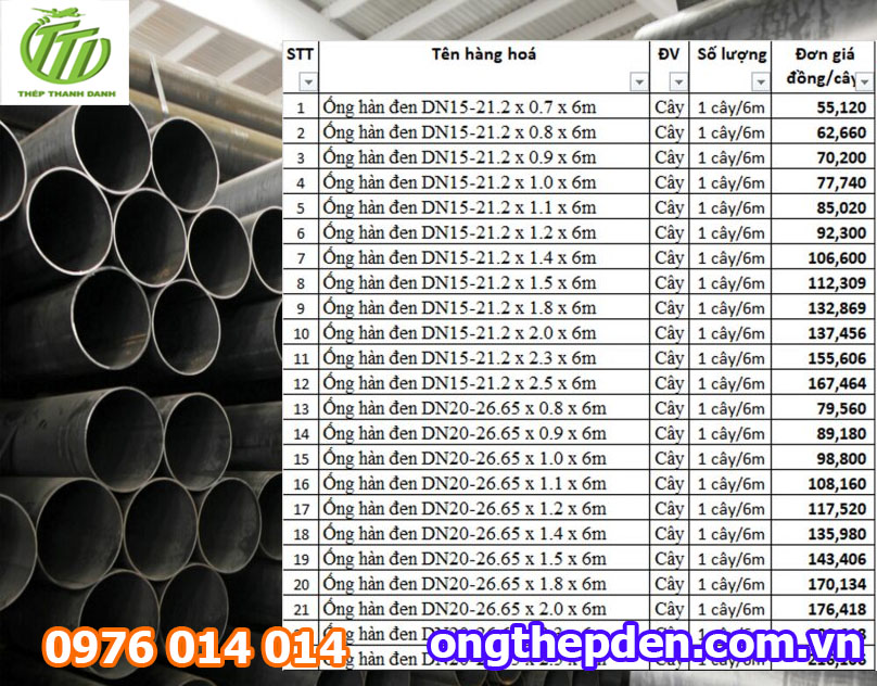 Báo giá ống thép đen siêu dày mới nhất – Cập nhật từ CÔNG TY TNHH Thương Mại Trần Thanh Danh