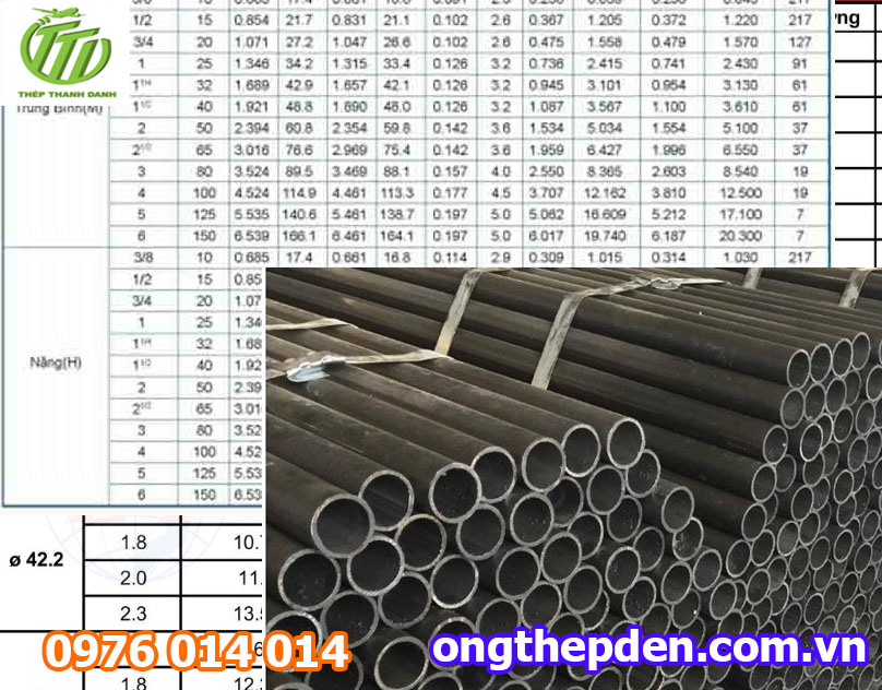 Ống thép đen siêu dày có báo giá riêng cho từng dự án lớn