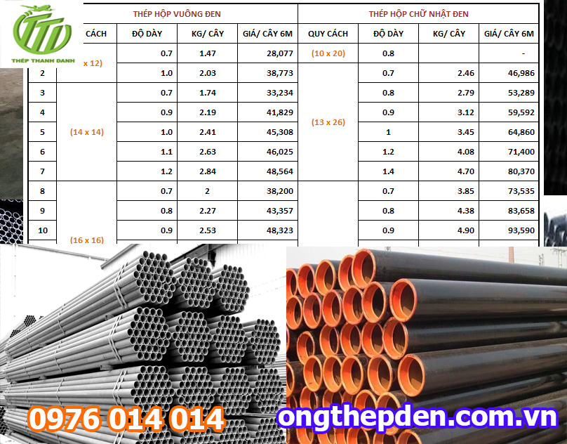 Giá ống thép Hà Nội phụ thuộc nhiều yếu tố